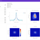 Users can fiddle with the rubidium atoms remotely using ColdQuanta’s web interface.